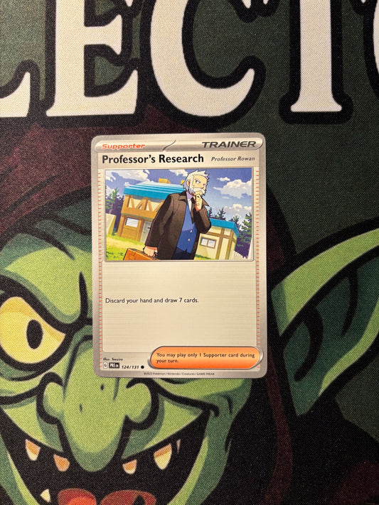 Professor’s Research
